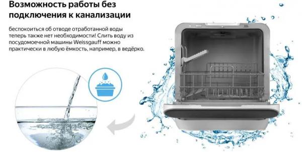 Как работает посудомоечная машина без подключения к водопроводу