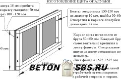 Как высчитать опалубку для строительства фундамента Как высчитать опалубку для строительства фундамента