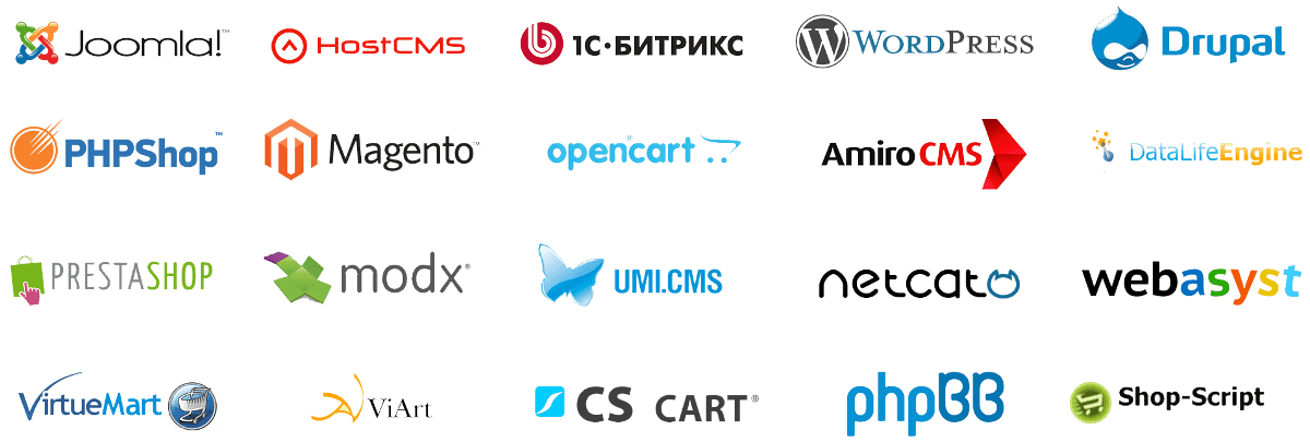 популярные cms
