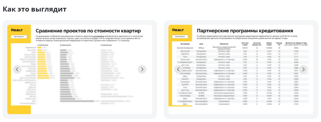 В&nbsp;каких новостройках Минска самые дешевые квартиры? Realt знает ответ
