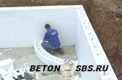 Цельные дома с несъемной опалубкой Цельные дома с несъемной опалубкой
