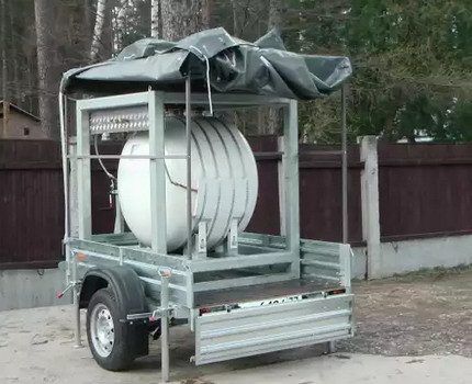 Газовый котел на сжиженном газе: принцип работы, виды, как правильно выбрать + рейтинг производителей Газовый котел на сжиженном газе: принцип работы, виды, как правильно выбрать + рейтинг производителей