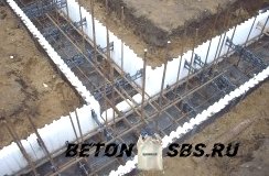 Варианты фундамента для дома из газобетона Варианты фундамента для дома из газобетона