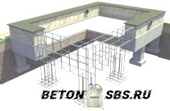 Варианты фундамента для дома из газобетона Варианты фундамента для дома из газобетона