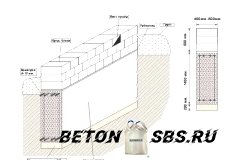 Изготовка фундамента из бетонных блоков Изготовка фундамента из бетонных блоков